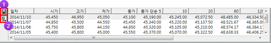 데이터 표