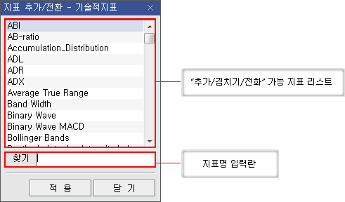 지표추가/겹치기 방법