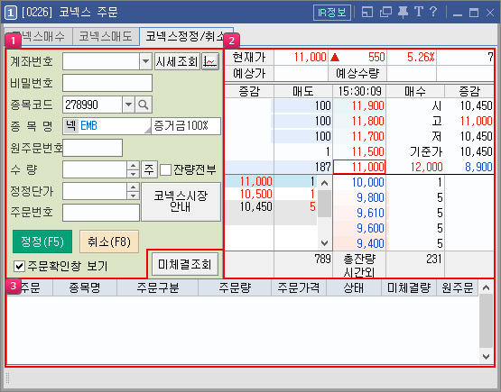 코넥스 매도