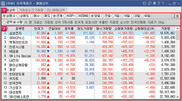 매매상위 이미지