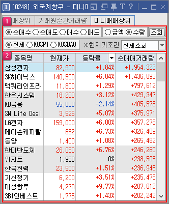 미니매매상위 이미지