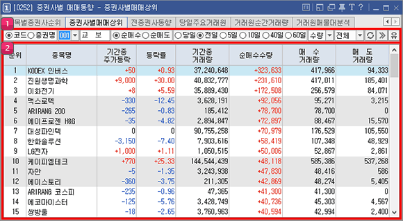 증권사별매매상위 이미지