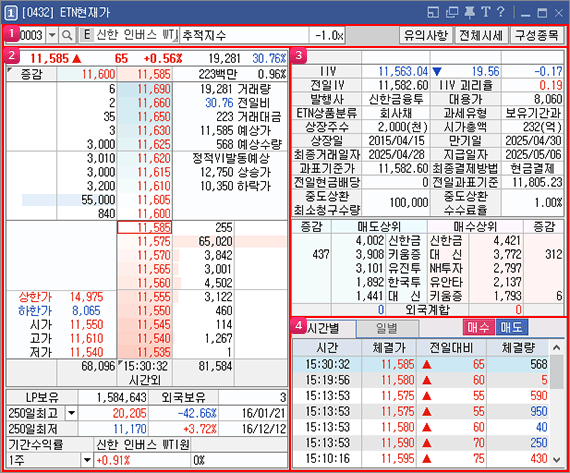 ETN현재가