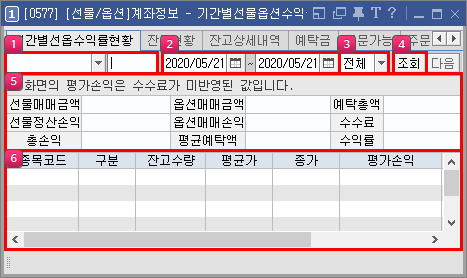 기간별선물옵션수익률현황