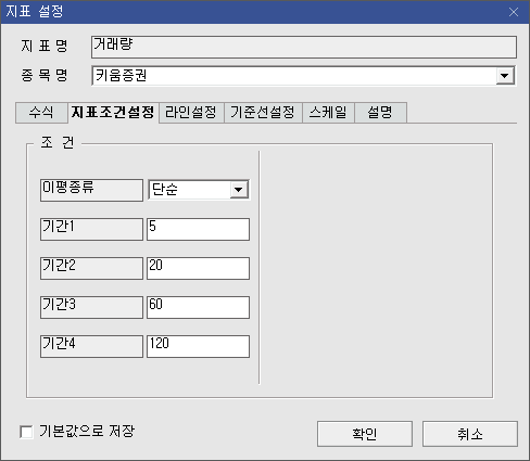 지표조건설정