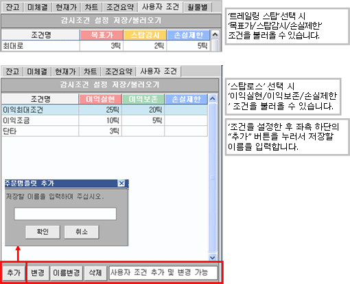 사용자 조건