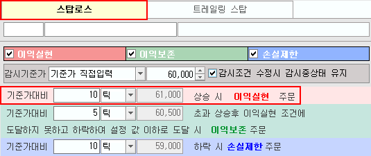 스탑로스 이익실현/손실제한 감시조건 설정