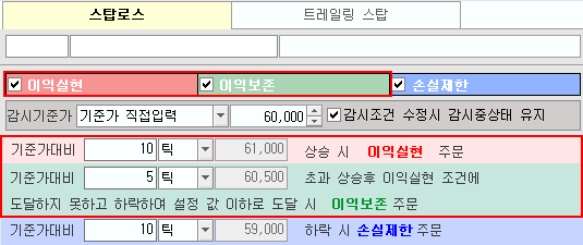 스탑로스 이익실현 감시방법