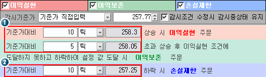 스탑로스 감시기준가