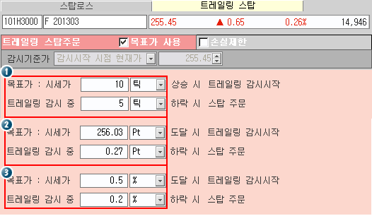 트레일링 스탑 감시기준가