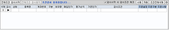 보유종목 스탑로스 감시내역