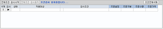 보유종목 스탑로스 감시내역