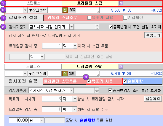 이익실현/이익보존/손실제한