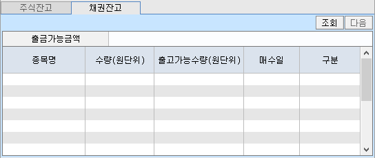 채권잔고
