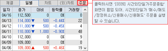 정규시장 정보/주문