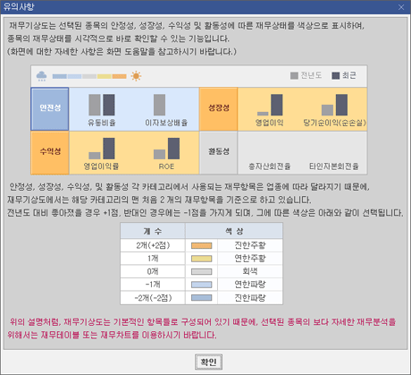 유의사항