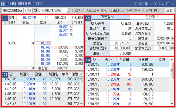 장내채권 현재가 메인