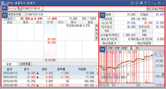 홍콩주식 현재가