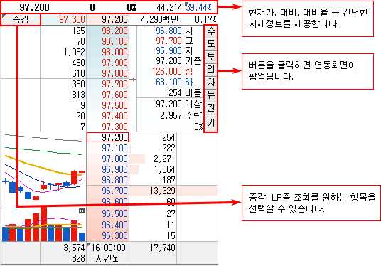 호가창 이미지