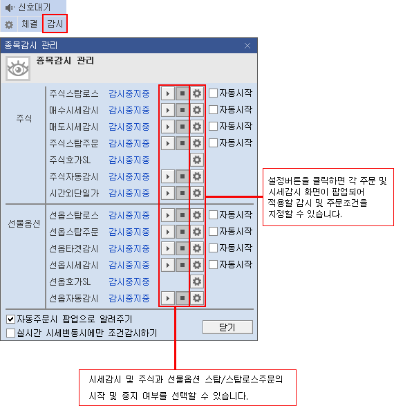 감시