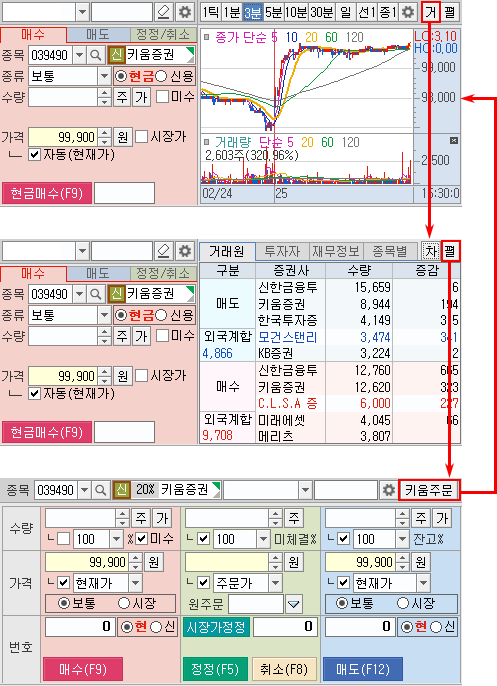 주문창