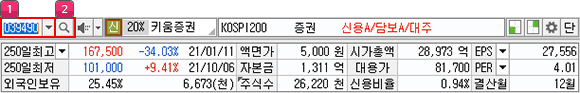 종목조회 이미지