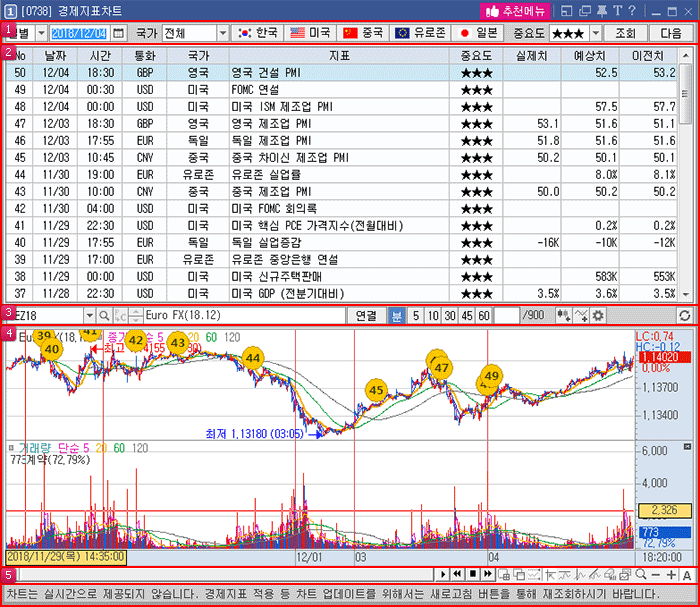 시세신청