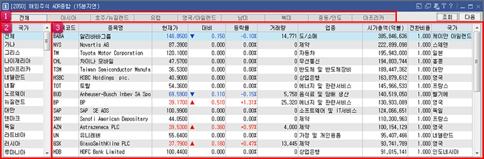 시세신청