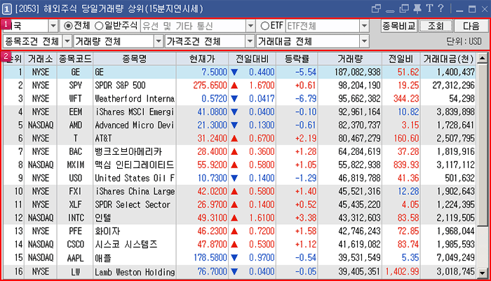 거래량급증 이미지