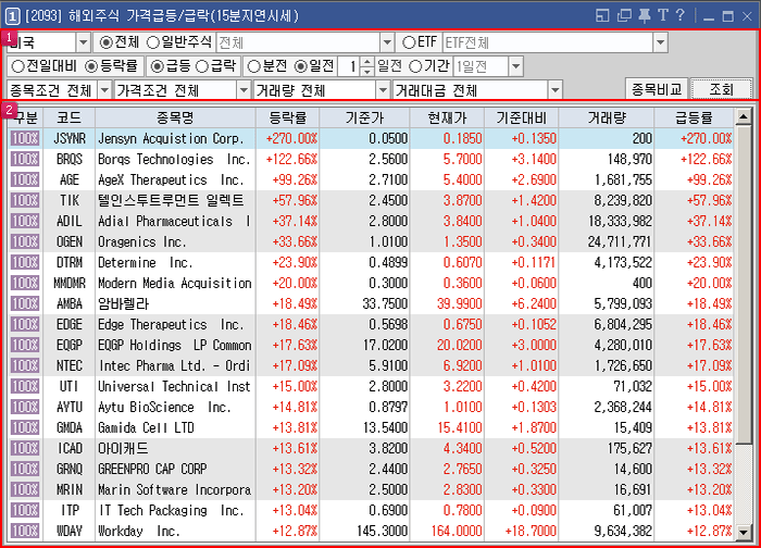 거래량급증 이미지