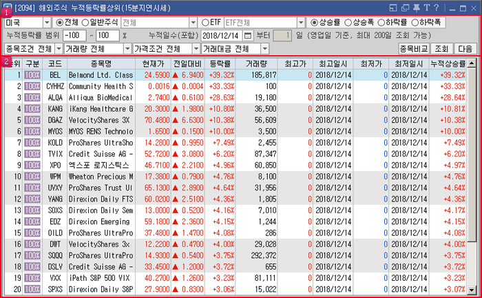 거래량급증 이미지