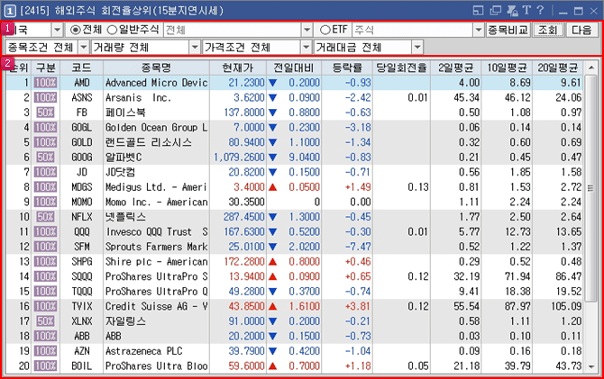 시세신청