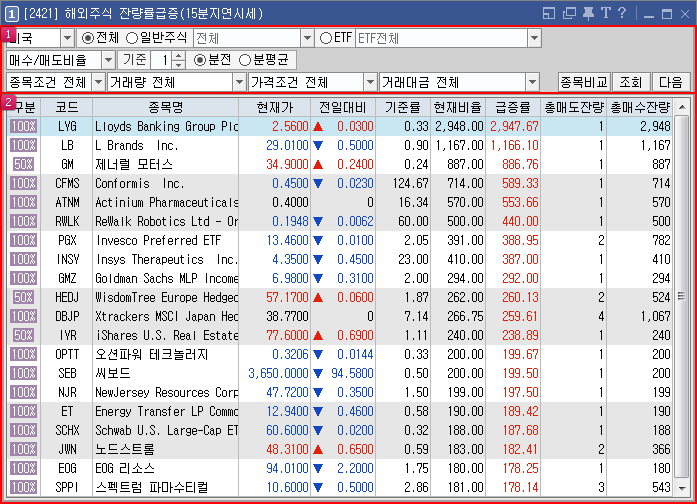 시세신청