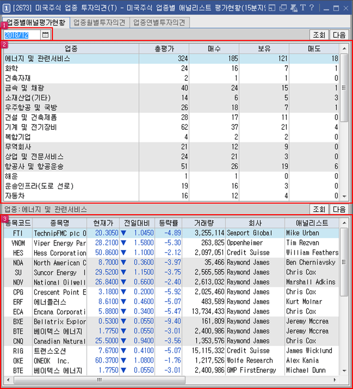 시세신청
