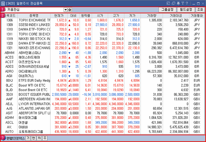 시세신청
