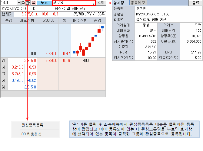 화면