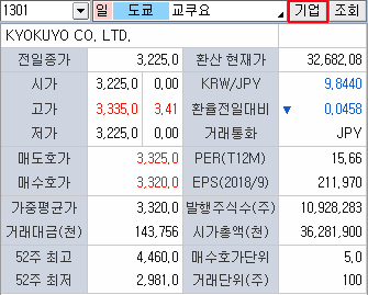 화면